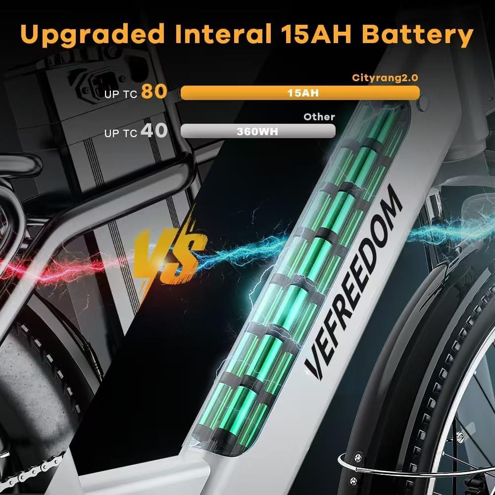 Riding the 1000W Peak Ebike: Our Honest Commute‍ Review