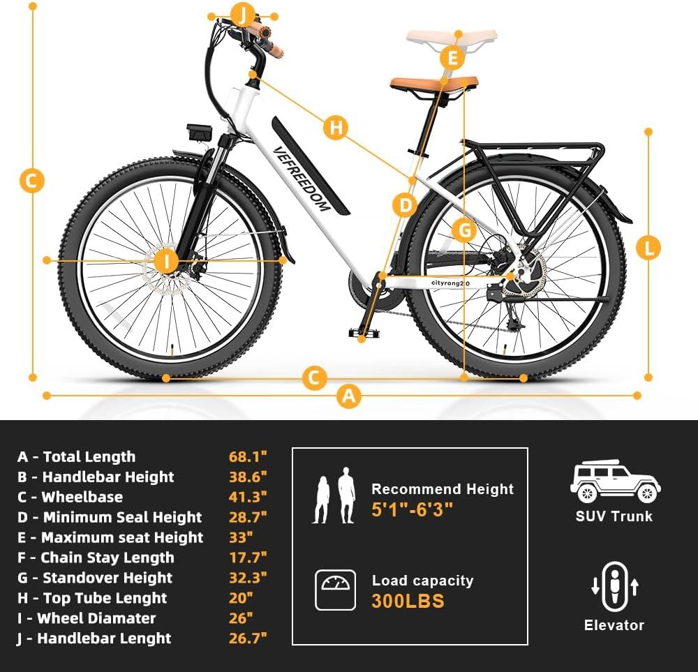 Riding the 1000W Peak ⁤Ebike: Our Honest Commute Review